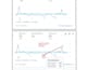 optimize SEO for disability, ndis, and accessibility website